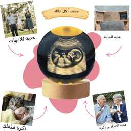 مثال 1