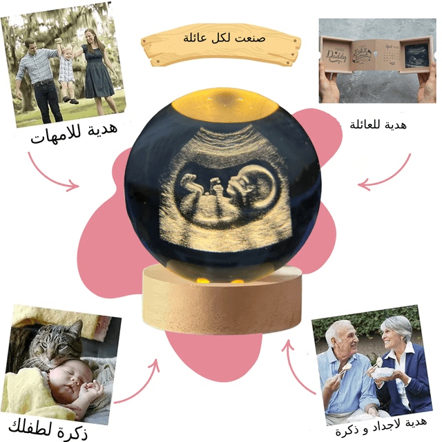 الخطوة الثالثة - التوصيل